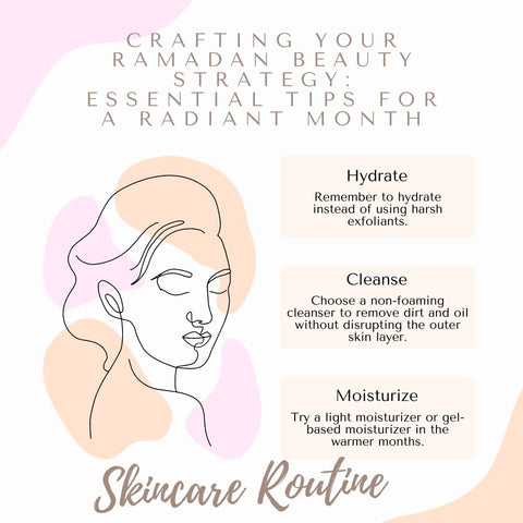 Crafting Your Ramadan Beauty Strategy: Essential Tips for a Radiant Month