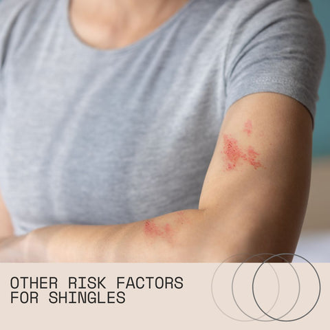 Other Risk Factors for Shingles