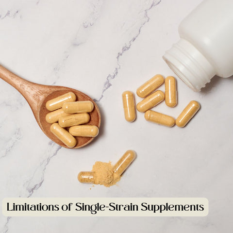 Limitations of Single-Strain Supplements