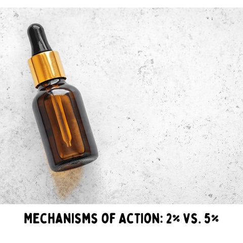 Mechanisms of Action: 2% vs. 5%