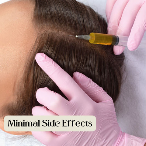 Minimal Side Effects