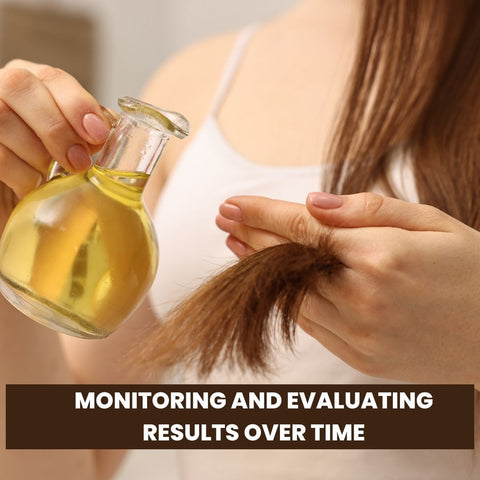 Monitoring and Evaluating Results Over Time