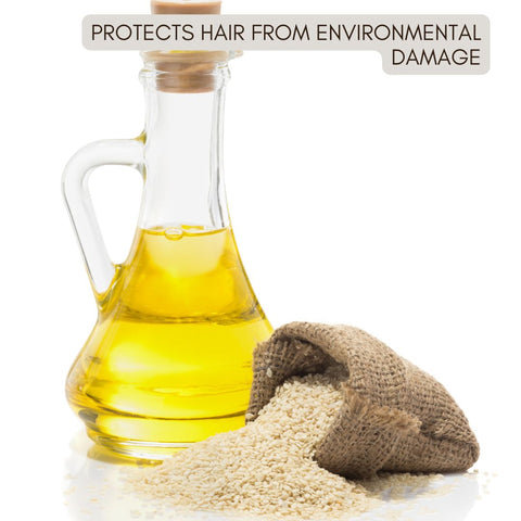 Protects Hair from Environmental Damage