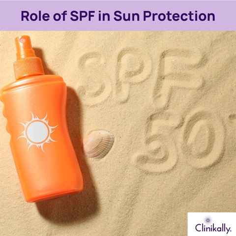 How SPF Levels Impact Sun Protection