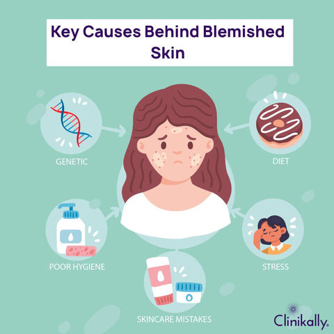 Key Causes Behind Blemished Skin