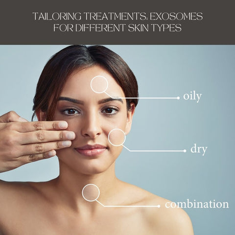 Tailoring Treatments: Exosomes for Different Skin Types