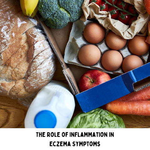 The Role of Inflammation in Eczema Symptoms