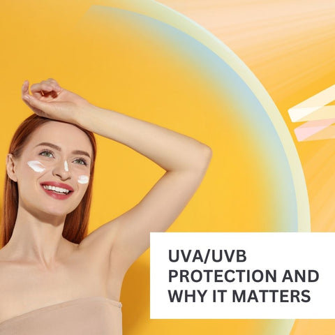 UVA/UVB Protection and Why It Matters