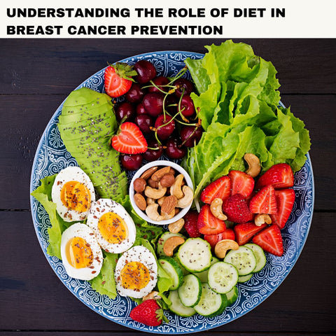 Understanding the Role of Diet in Breast Cancer Prevention