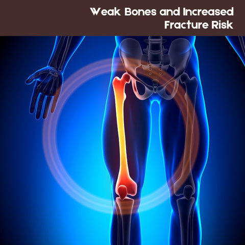 Weak Bones and Increased Fracture Risk