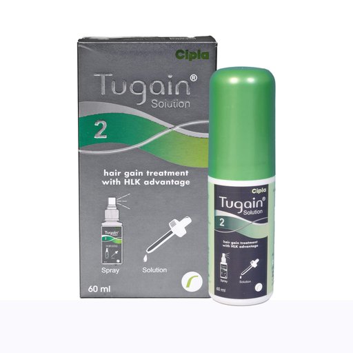 Tugain 2% Solution