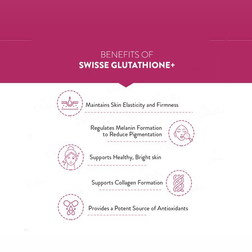 Buy Swisse Beauty Glutathione+ Capsule Online at Best Price
