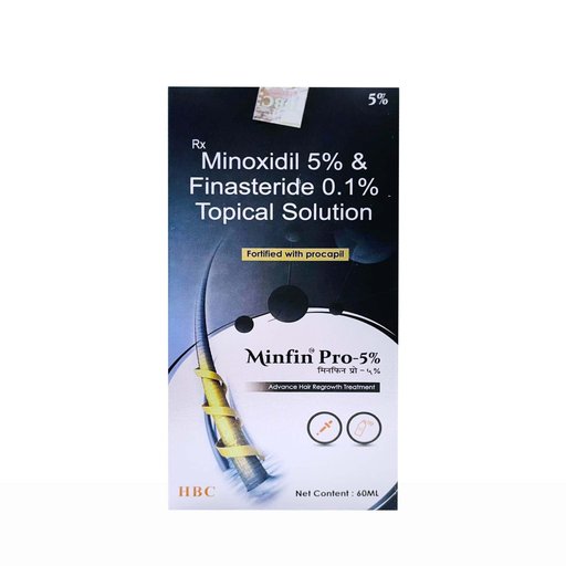 Minfin Pro 5% Topical Solution