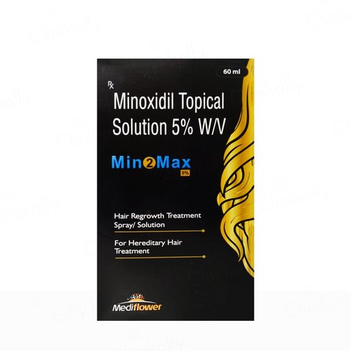 Min2Max 5% Topical Solution