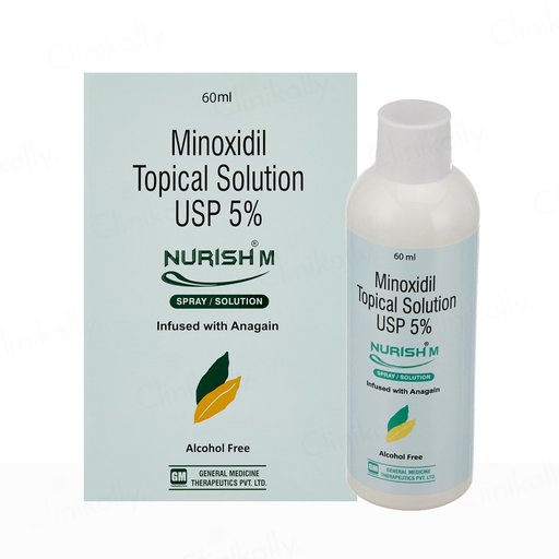 Nurish M Topical Solution