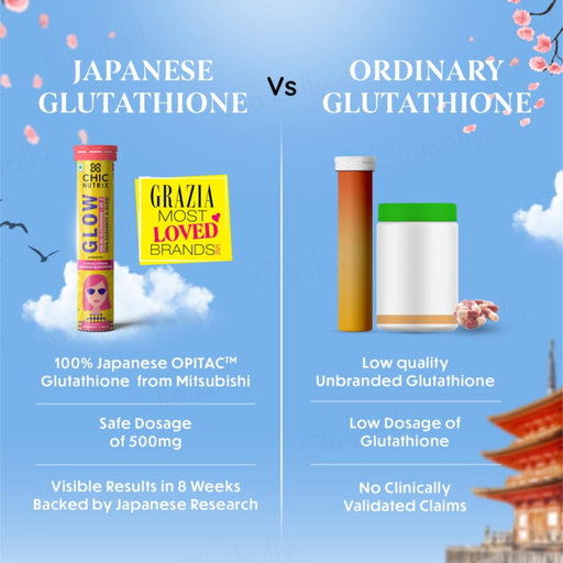 japanese glutathione tablets Buy Chicnutrix Glow 500mg + Vit. C Effervescent Tablet Online at Best Price Origin_Canada