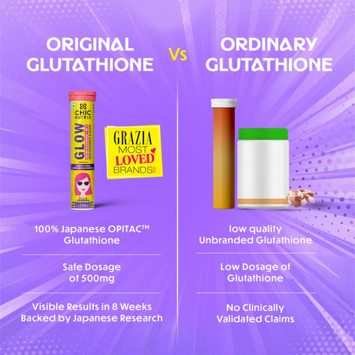Buy Chicnutrix Glow 500mg Glutathione + Vit. C Effervescent Tablet Online at Best Price