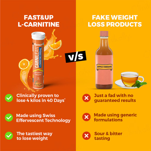 Buy Fast&Up Carnilean L-Carnitine 2000mg Effervescent Tablet Online at Best Price