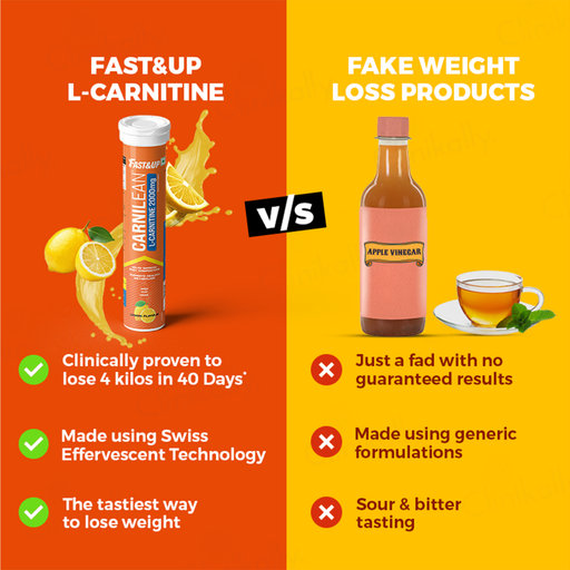 make l carnitine fat burning cream at home Buy Fast&Up Carnilean L-Carnitine 2000mg Effervescent Tablet Online Best Price Flavour:Grape