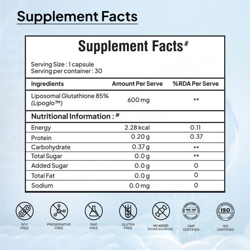 rda of glutathione Buy Miduty Liposomal 85% Capsule Online at Best Price تان للجسم
