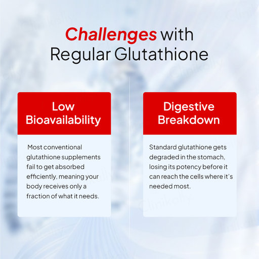 Buy Miduty Liposomal Glutathione Capsule Online at Best Price
