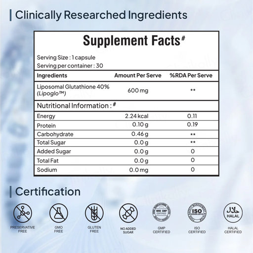 ingredients of glutathione capsule Buy Miduty Liposomal Online at Best Price Personal care